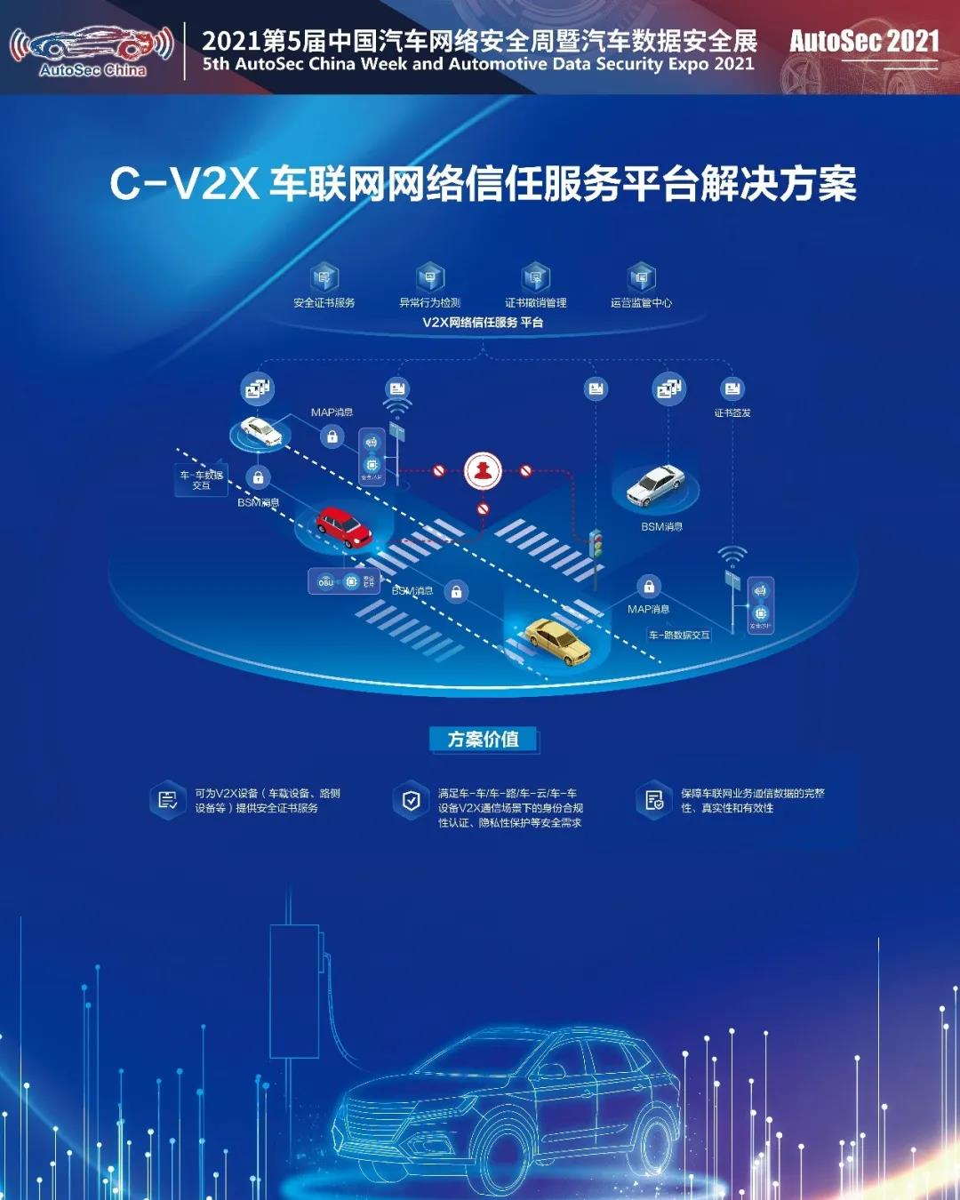 “云-管-端”一体化安全防护体系